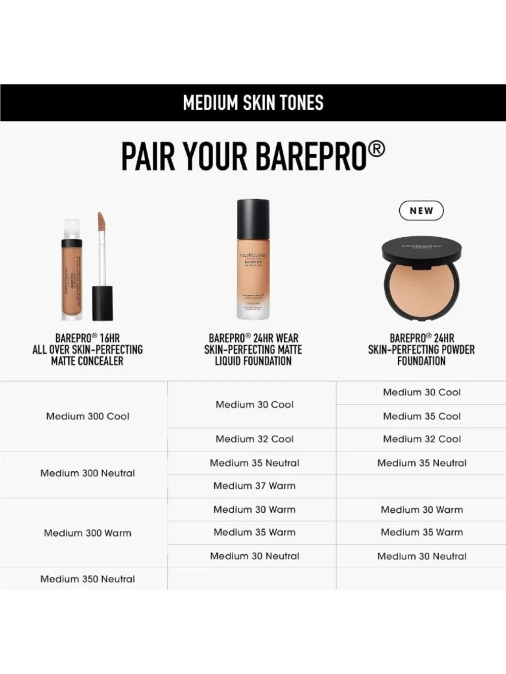 Matte Pressed Powder Foundation for Flawless Skin, Long-Lasting Coverage